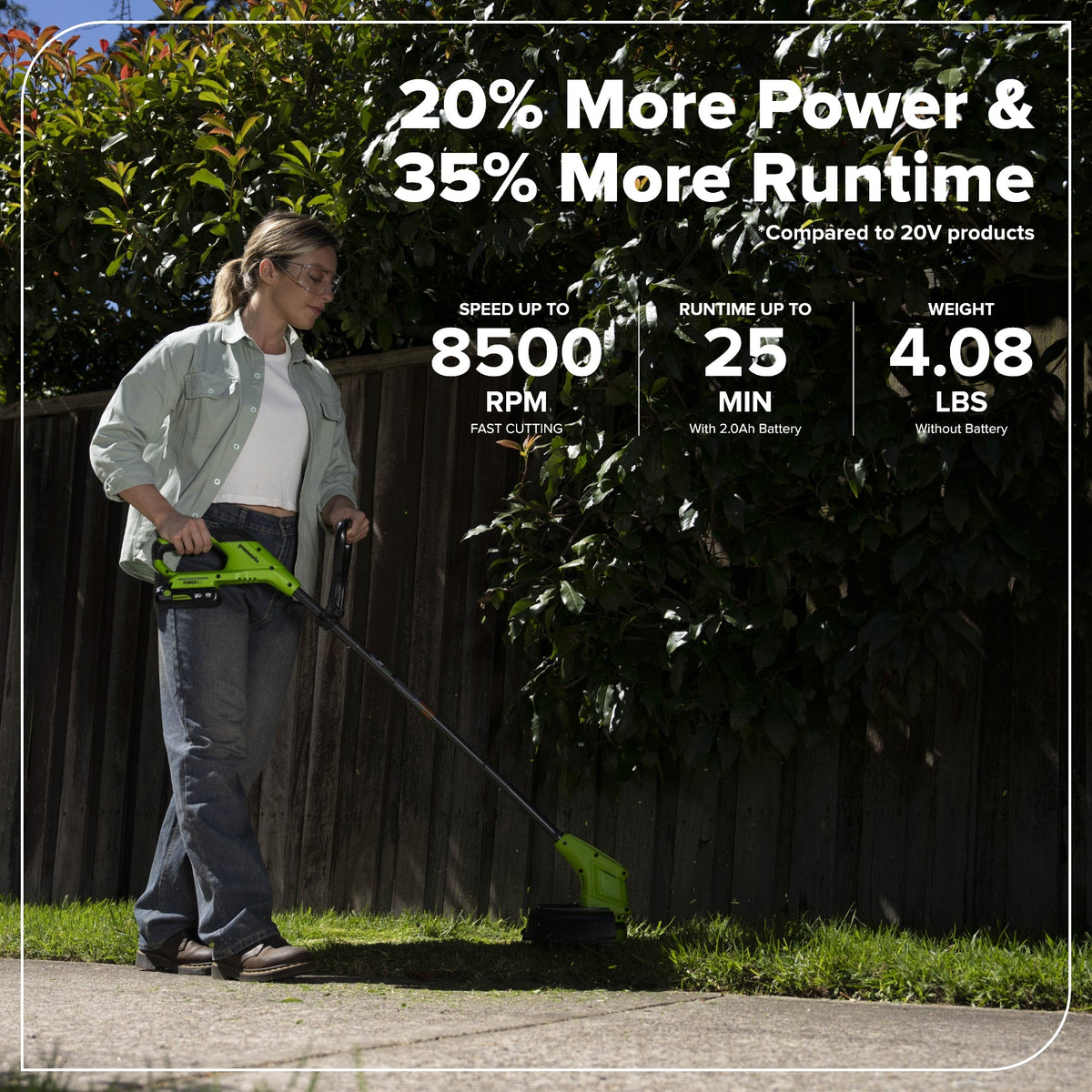 24V 12" Cordless Battery Brushless String Trimmer w/ 2.0Ah Battery & 30W Type-C Charger (3-FT Cable)