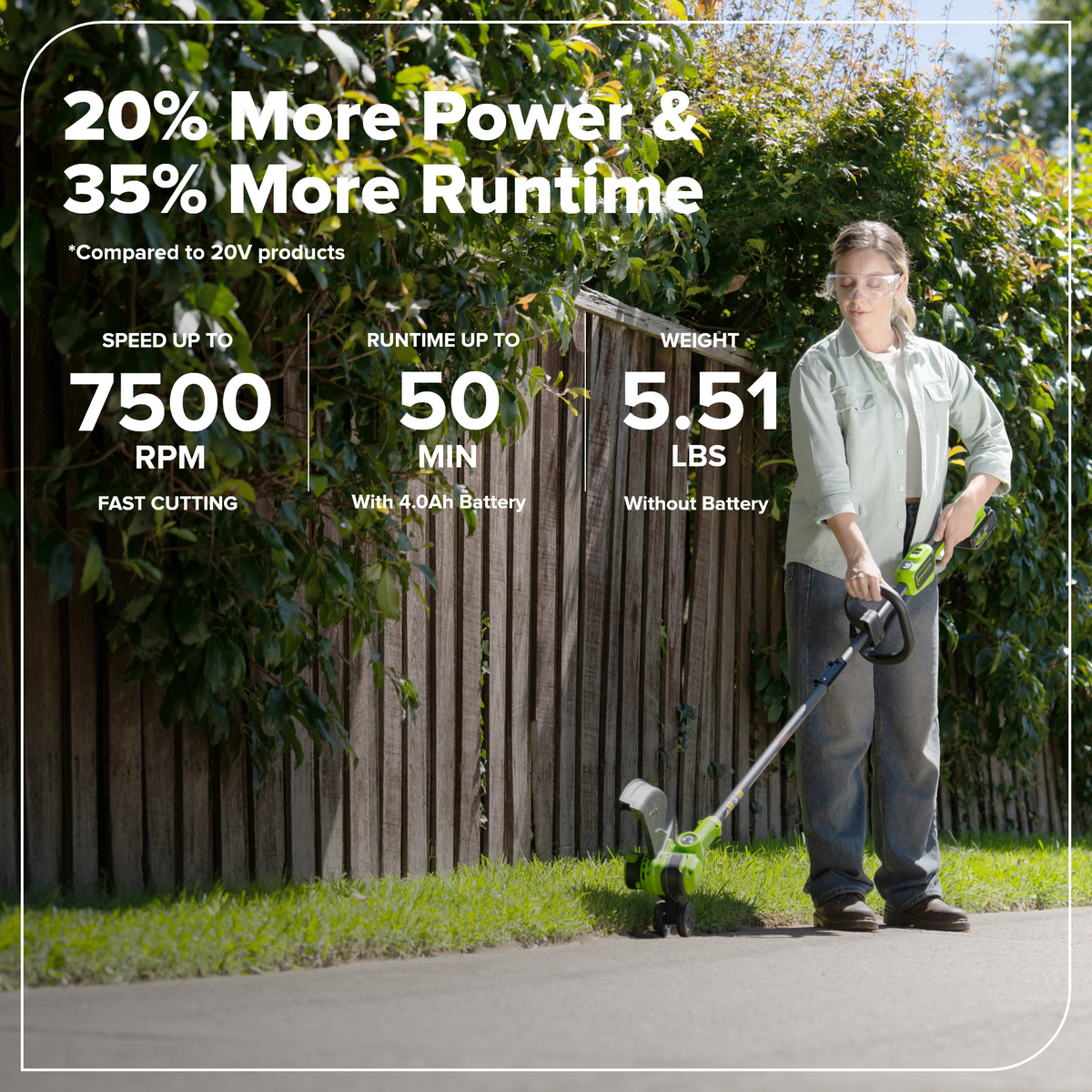 24V 13" Cordless Battery Brushless String Trimmer/Edger w/ 4.0Ah 21700 Batteries and 65W Type-C Charger(3-Ft Cable)
