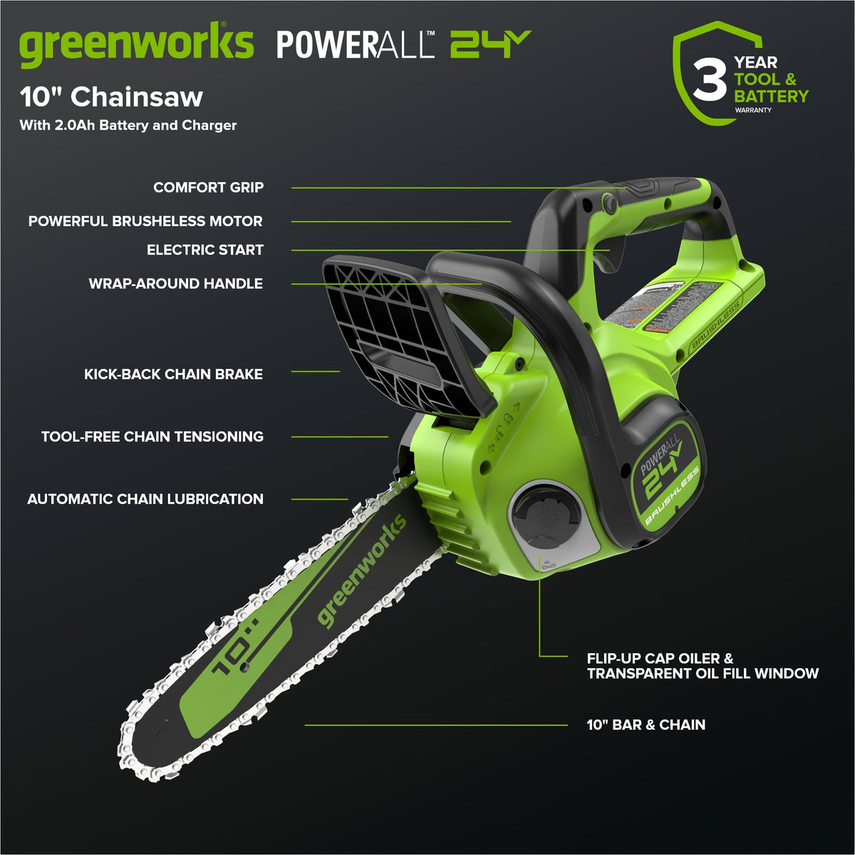 24V 10" Cordless Battery Chainsaw w/ 2.0Ah  Battery & 30W Type-C Charger(3-Ft Cable)