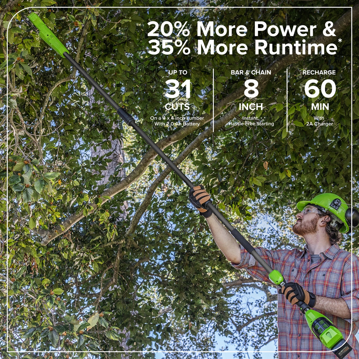 24V 8" Cordless Battery Pole Saw w/ 2.0 Ah Battery & 30W Type-C Charger (3-Ft cable)