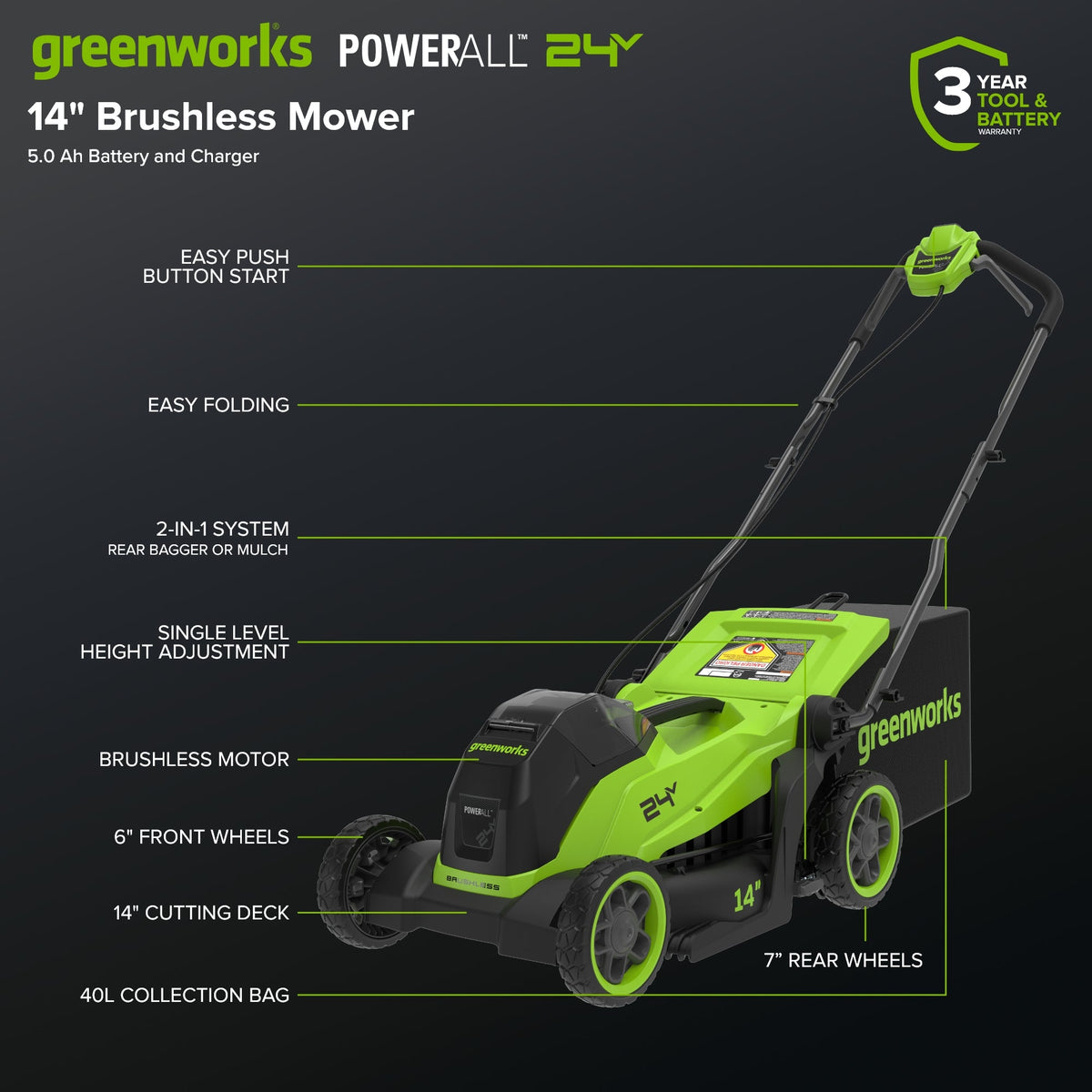24V 14" Cordless Battery Brushless Push Lawn Mower w/ 5.0Ah Battery & 65W Type-C Charger (3-Ft Cable), LM1402