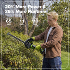 24V 20" Brushless (1.1" Cutting Capacity) Hedge Trimmer: 2.0Ah Battery and 30W Charger