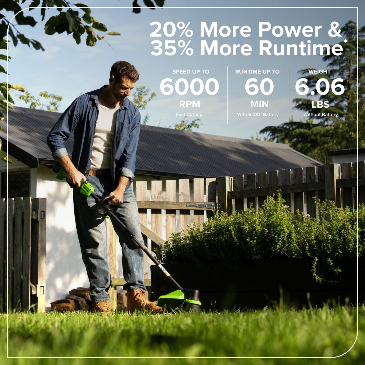 24V 15" Brushless Cordless Battery String Trimmer: (1) 6.0 Ah Battery, (1) 65W USB-C Fast Charger, (1) 3-ft USB-C Cable