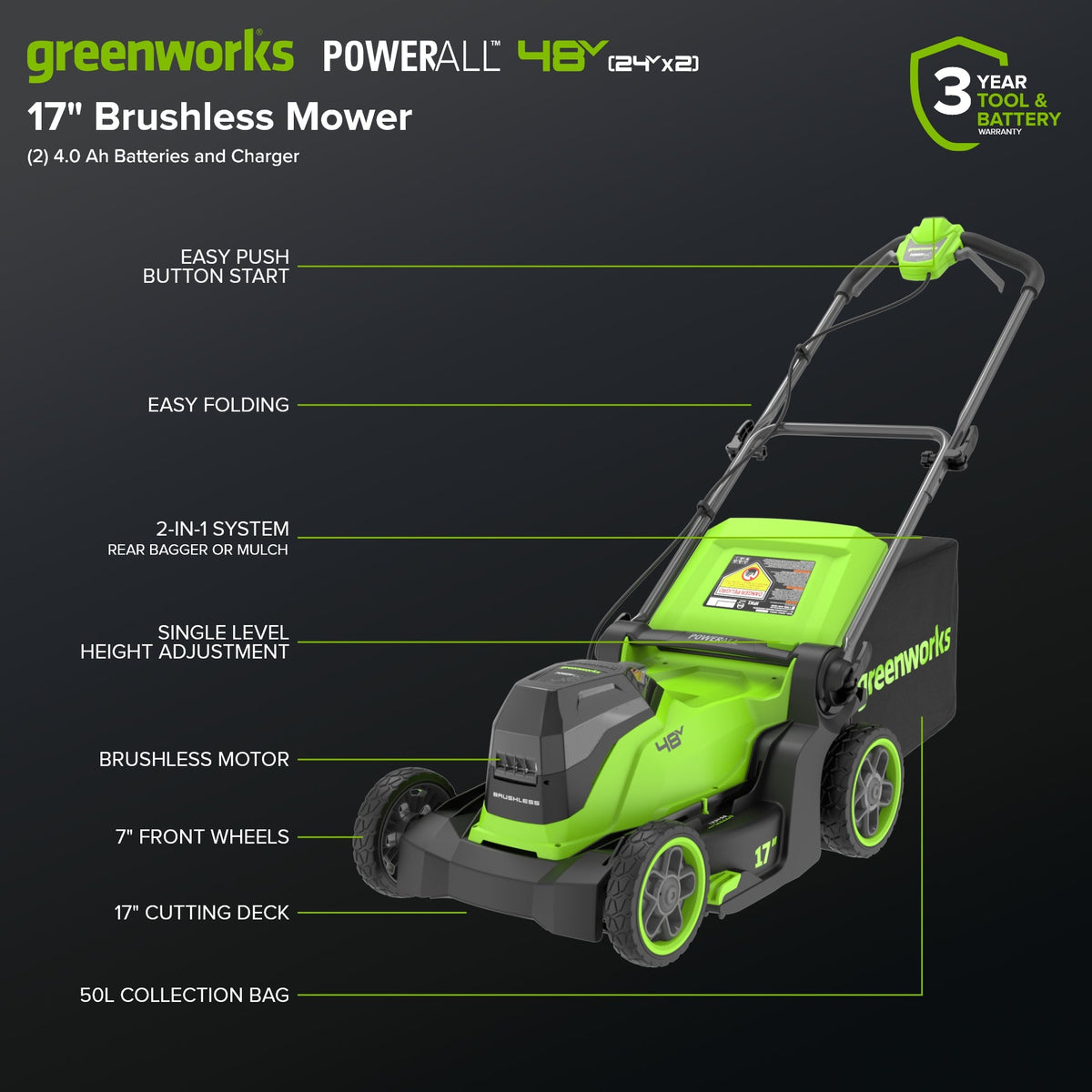 48V (24V x 2) 17" Push Cordless Lawn Mower, 270CFM Leaf Blower & 12" String Trimmer Combo Kit w/ (2) 4.0Ah Batteries, 65W Type-C Charger & (2) 3-FT Cables