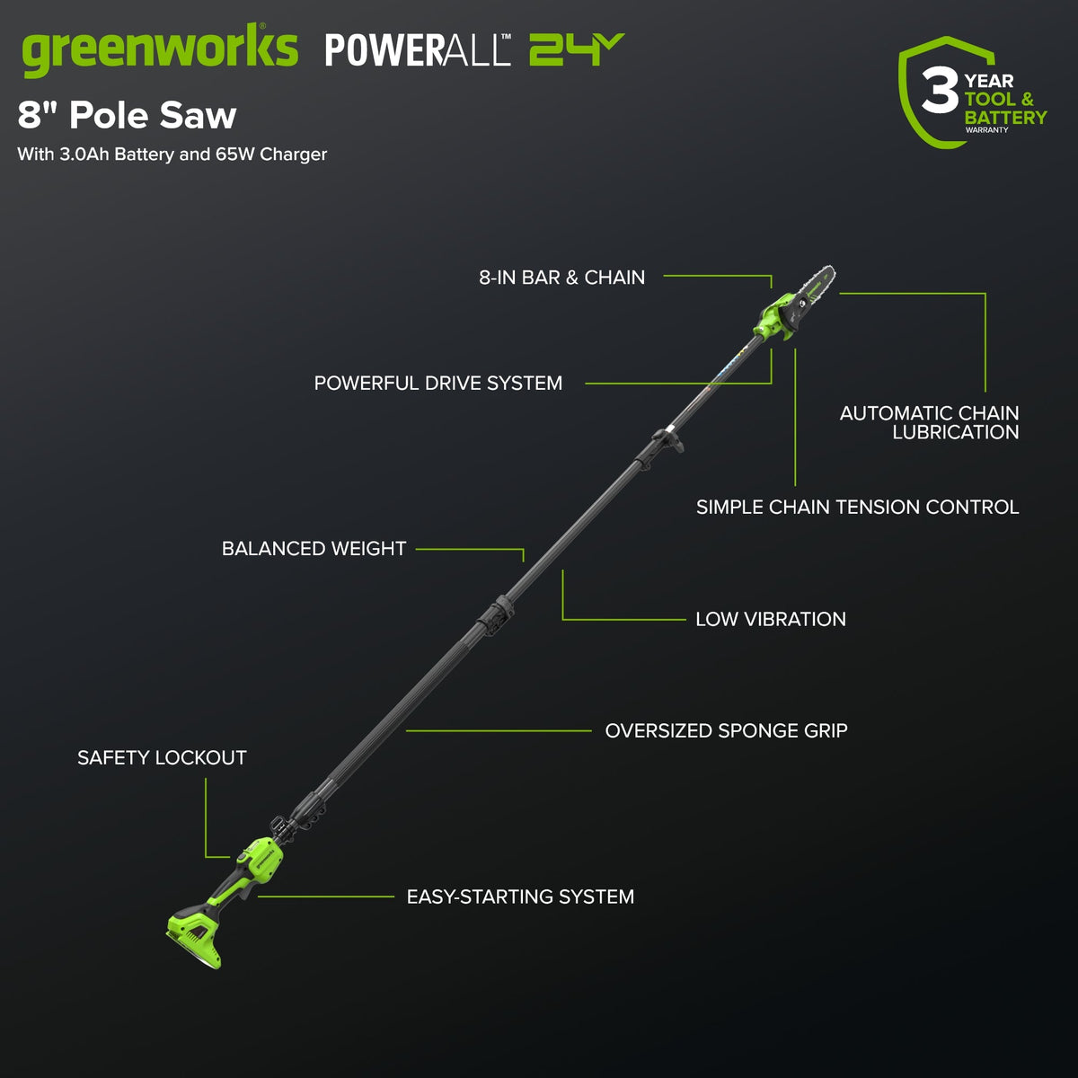 24V 8" Cordless Battery Telescope Pole Saw + Bag, 3.0 Ah Battery & 65W Type-C Charger (3-Ft Cable)