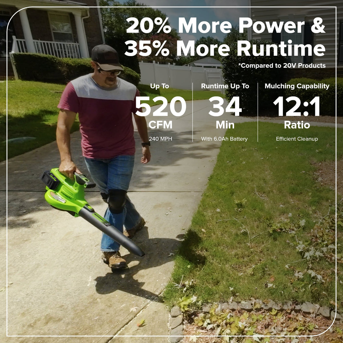 48V (24V x 2) 520 CFM Cordless Battery BL Leaf Blower/Vacuum w/ (2) 6.0Ah Battery, 100W Type-C Charger & (2) 3-Ft Cables