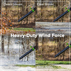 48V (24V x 2) 730 CFM Cordless Battery Dual-Port Backpack Blower: (2) 8.0 Ah Battery, 100W Charger and (2) 3-Ft Cables