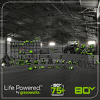 80V All-Terrain 2-Seat Electric Youth Go-Kart: (2) 8Ah Batteries and Dual-Port Charger
