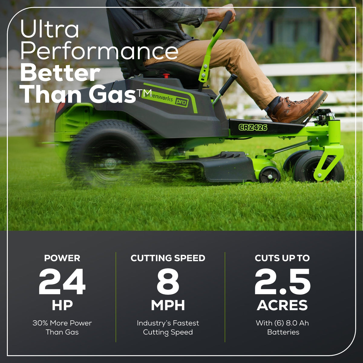 60V 42" Electric CrossoverZ Zero Turn Mower: (6) 8 Ah Batteries and 600W Wall Charger, CRZ4262