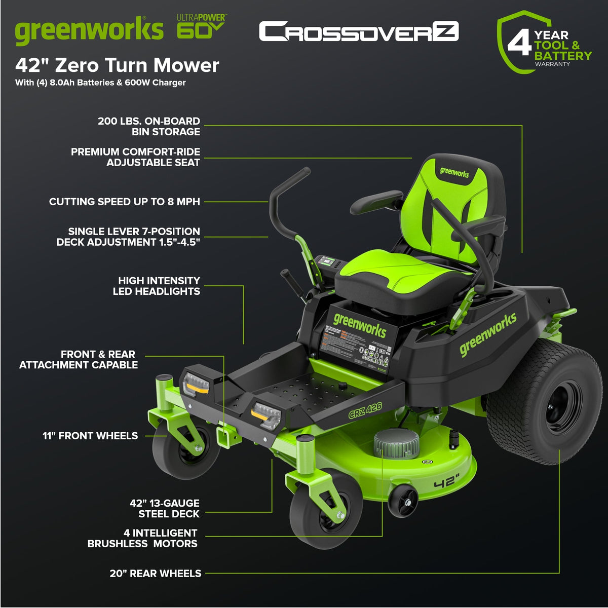 60V 42" Electric CrossoverZ Zero Turn Mower: (4) 8 Ah Batteries and 600W Wall Charger, CRZ4262