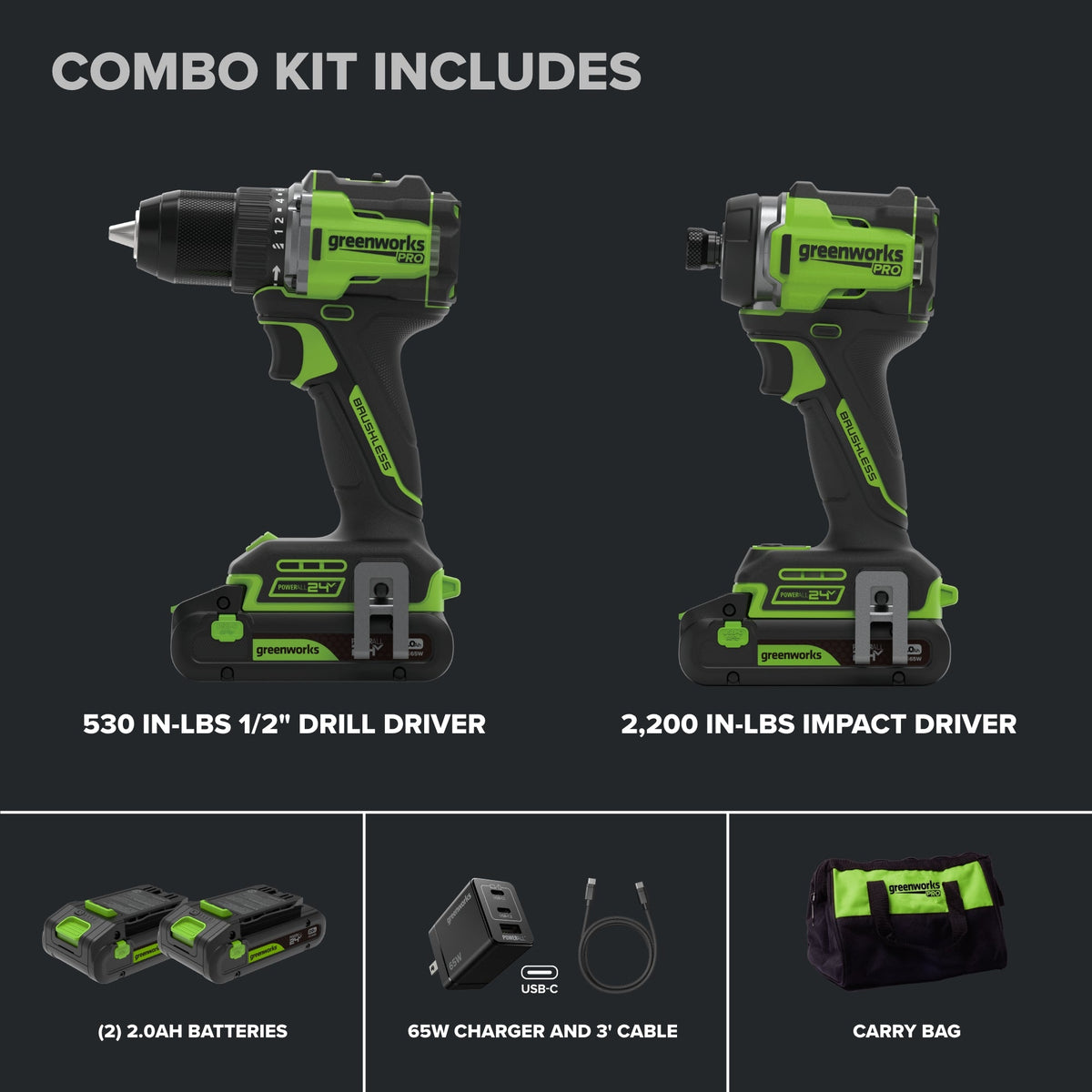 24V PowerAll Pro 530 in-lb Drill Driver and 2,200 in-lb Impact Driver Combo Kit, with (2) 2.0 Ah Batteries, 65W Charger, 3' Cable, Belt Clips, and Carrying Bag