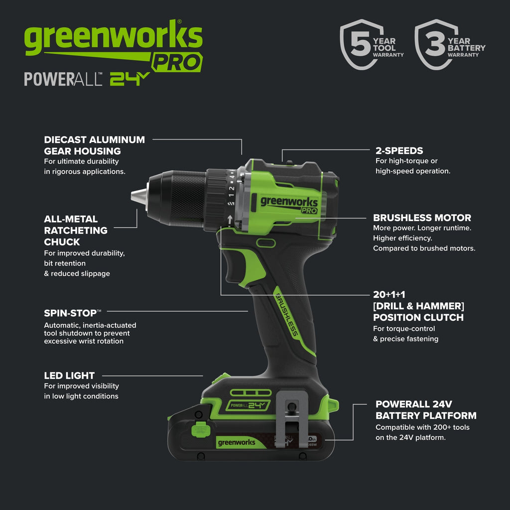 24V PowerAll Pro 530 in-lb Drill Driver and 2,200 in-lb Impact Driver Combo Kit, with (2) 2.0 Ah Batteries, 65W Charger, 3' Cable, Belt Clips, and Carrying Bag