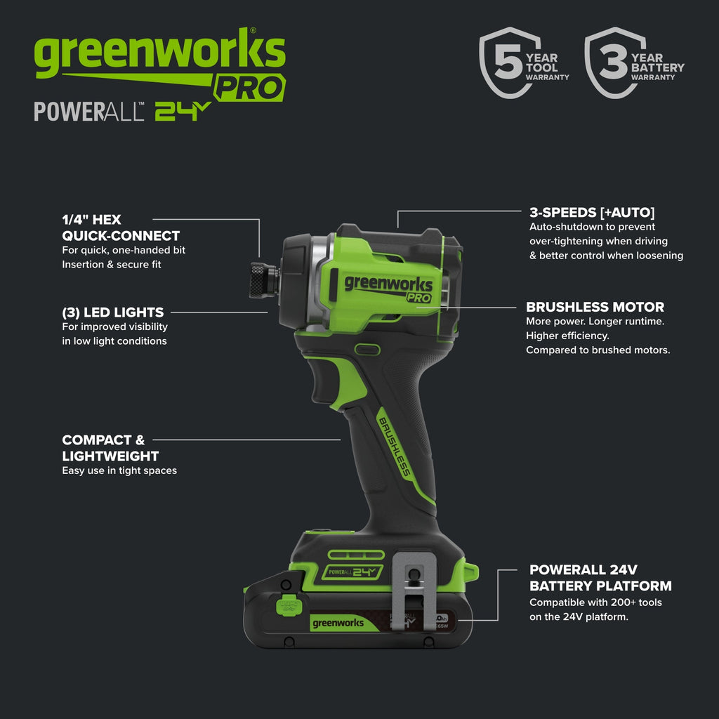 24V PowerAll Pro 530 in-lb Drill Driver and 2,200 in-lb Impact Driver Combo Kit, with (2) 2.0 Ah Batteries, 65W Charger, 3' Cable, Belt Clips, and Carrying Bag