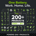 24V PowerAll Pro 530 in-lb Drill Driver and 2,200 in-lb Impact Driver Combo Kit, with (2) 2.0 Ah Batteries, 65W Charger, 3' Cable, Belt Clips, and Carrying Bag