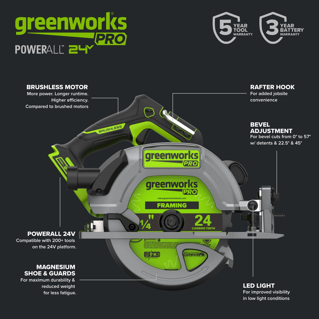 24V PowerAll Pro 7-1/4" 6000RPM Circular Saw, Tool Only
