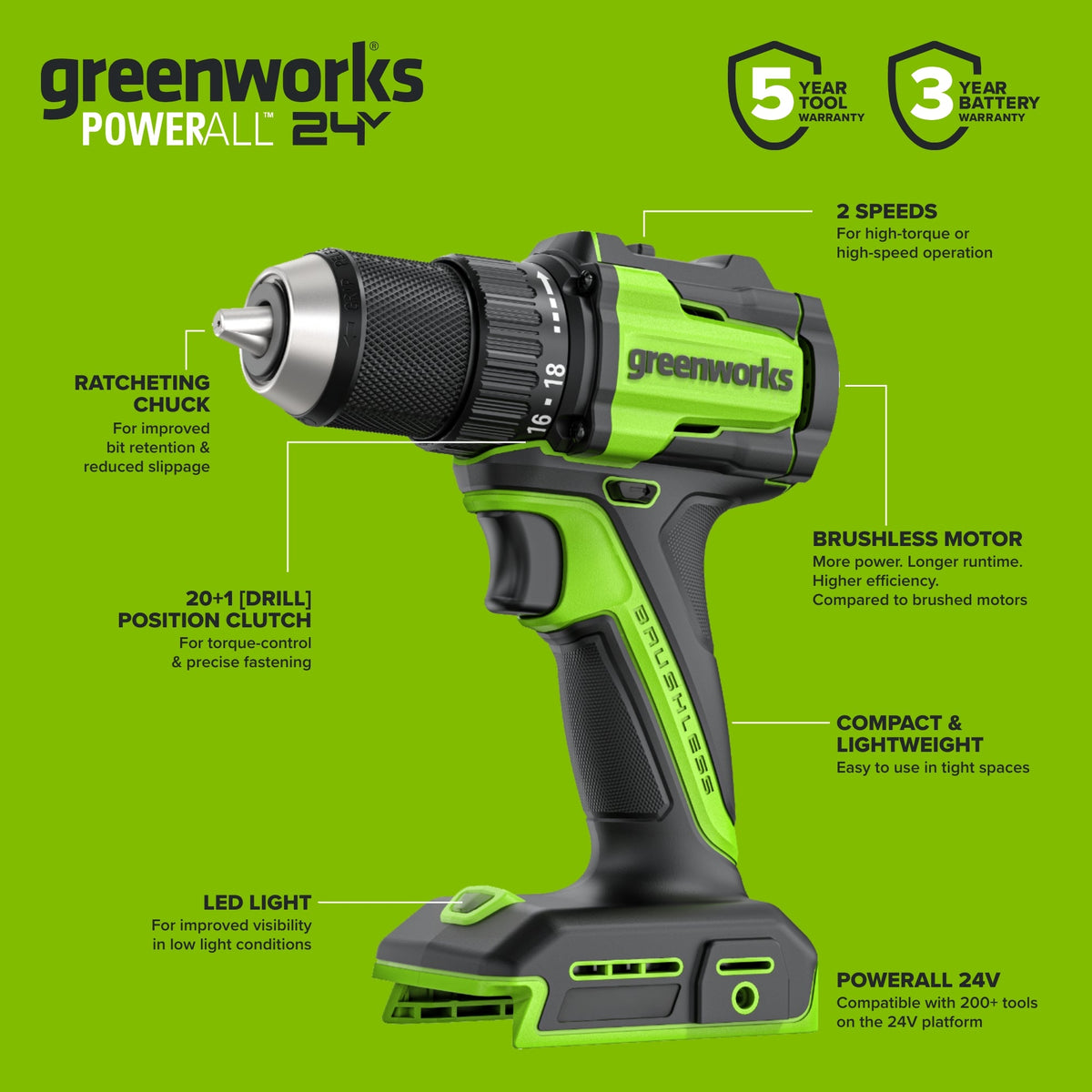 24V PowerAll 400 in-lb Drill Driver with (1) 2.0 Ah USB-C Battery, 30W USB-C Charger Block, 3' 100W USB-C Cable, Belt Clip, and Bit