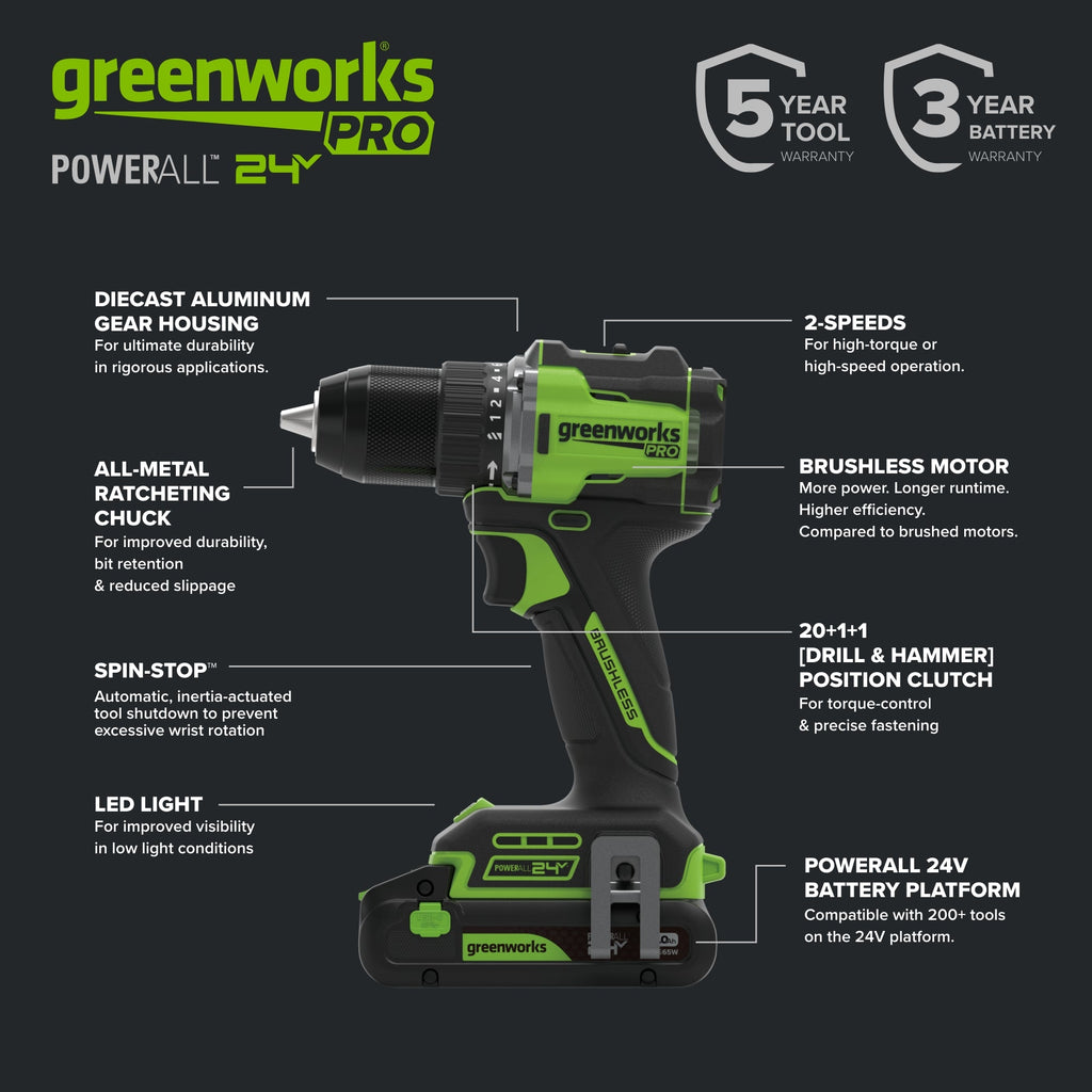 24V PowerAll Pro 1/2" 530 in-lb Drill Driver, with 2.0 Ah USB-C Battery, 30W USB-C Charger Block, 3' 100W USB-C Cable
