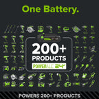 24V PowerAll Pro 1/2" 530 in-lb Drill Driver, with 2.0 Ah USB-C Battery, 30W USB-C Charger Block, 3' 100W USB-C Cable