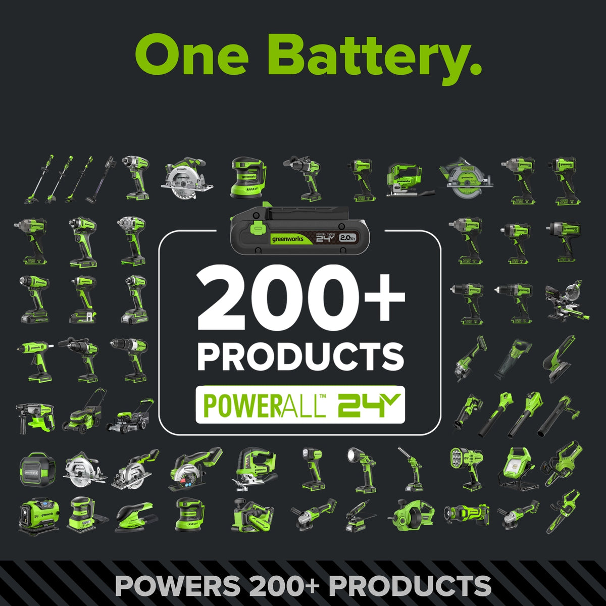 24V PowerAll Pro 1,350 in-lb 1/2" Hammer Drill, with 2.0 Ah USB-C Battery, 65W Charger, Belt Clip, and Auxiliary Handle