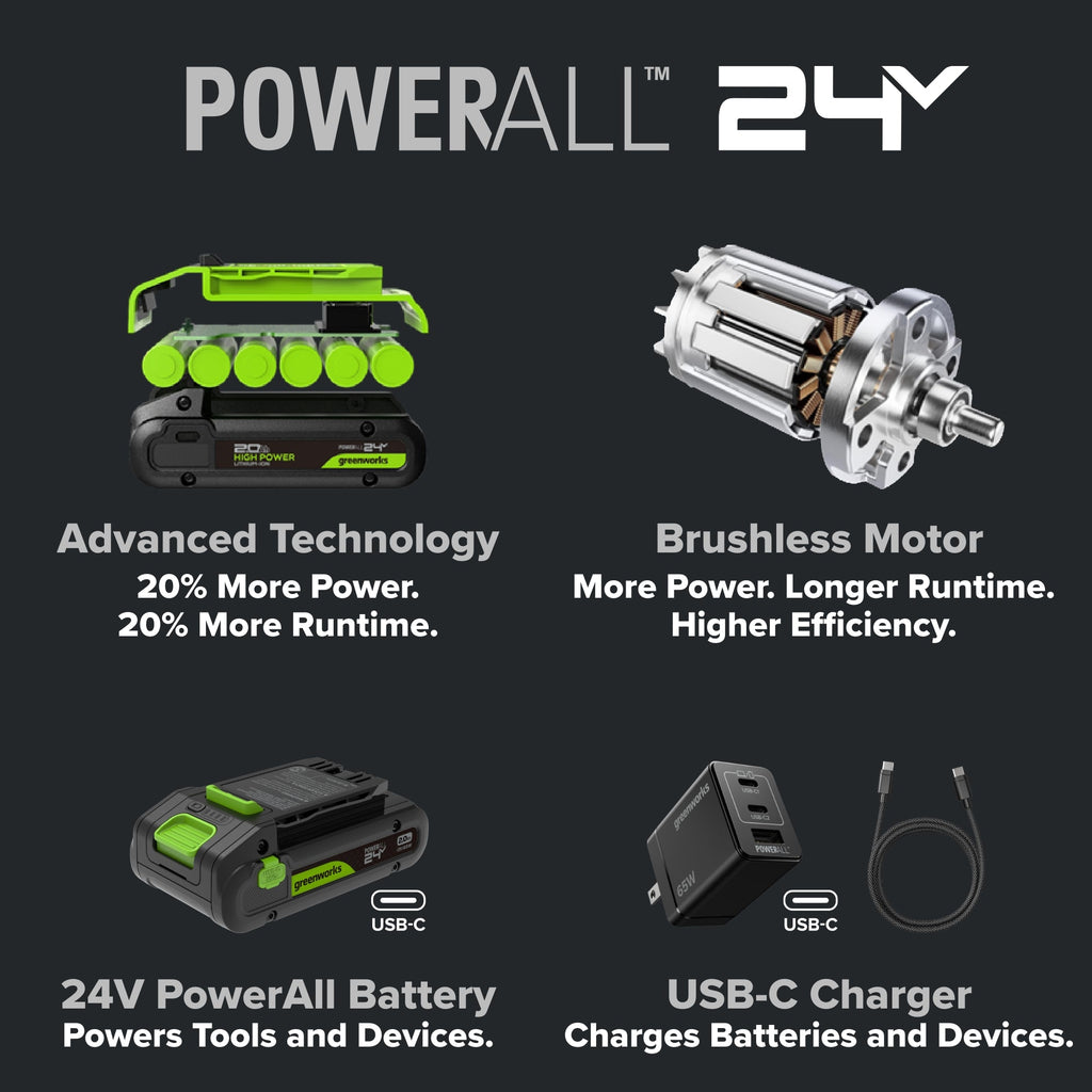 24V PowerAll Pro 850 in-lb 1/2" Hammer Drill, with 2.0 Ah USB-C Battery, 30W Charger, Belt Clip, and Auxiliary Handle