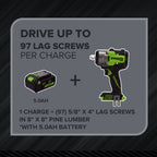 24V PowerAll Pro 750 ft-lb Breakaway Torque 1/2" Impact Wrench, Tool Only