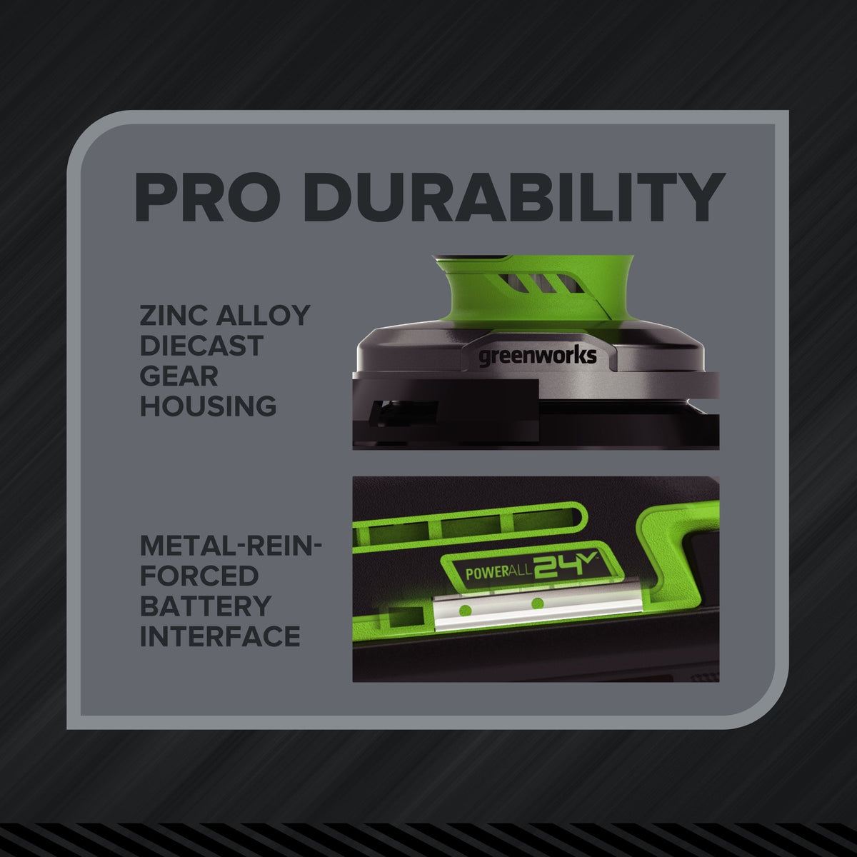 24V PowerAll Pro 5" Orbital Sander, Tool Only, with Dust Bag, Edge Guard, and (3) Pieces of 80 Grit Sanding Paper