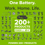 24V PowerAll High Power 4.0 Ah Battery (2-Pack)