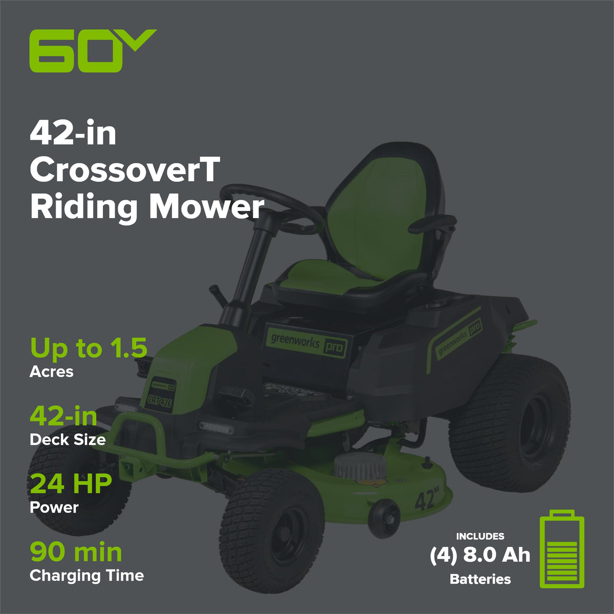 RENEWED 60V 42" Cordless Battery CrossoverT Riding Lawn Mower, (4) 8.0 Ah Batteries and (2) Dual-Port Turbo Chargers, CRT4262