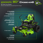 RENEWED 80V 42" Cordless Battery CrossoverZ Zero Turn Lawn Mower, (4) 5Ah Batteries and (3) Dual-Port Chargers, CRZ4282