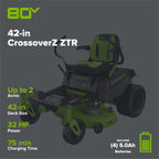RENEWED 80V 42" Cordless Battery CrossoverZ Zero Turn Lawn Mower, (4) 5Ah Batteries and (3) Dual-Port Chargers, CRZ4282