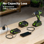 24V 1/4" 1950 in/lbs Brushless Impact Driver Premium Kit: (1) 2.0 Ah Battery, (1) 30W Charger & Cable and 23-piece Accessory Sets