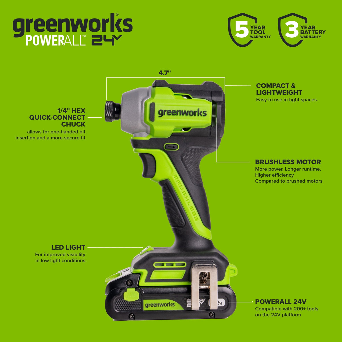24V Cordless 280 in-lbs Drill/Driver Power Tool 5PC Combo Kit: (2) 2.0 Ah USB-C Batteries, 30W USB-C Charger Block, and 3' 100W USB-C Cable