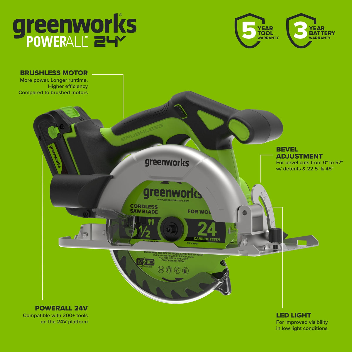 24V Cordless 280 in-lbs Drill/Driver Power Tool 3PC Combo Kit w/ 6-1/2" Circular Saw & 1-1/4" Reciprocating Saw : (2) 2.0Ah USB-C Battery, (2) 30W USB-C Charger, (2) 3' 100W USB-C Cable