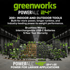 24V PowerAll Brushless 3.2° Oscillating Multi-Tool with 3 Blades & 30-Piece Sanding Set (Tool Only)