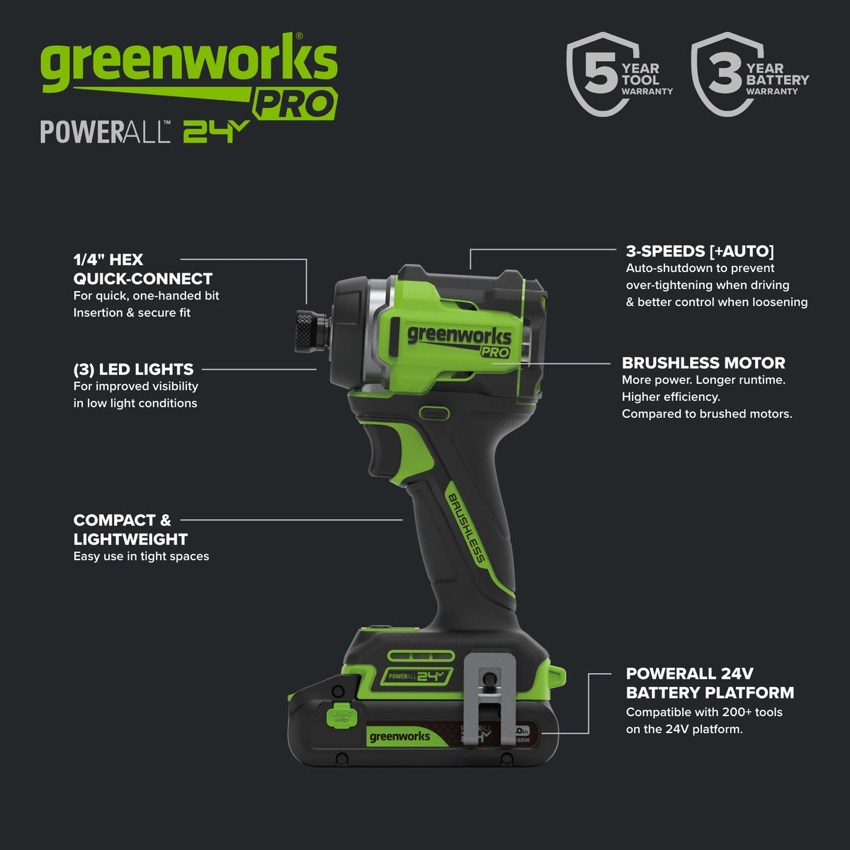 24V PowerAll Pro 530 in-lb Drill Driver and 2,200 in-lb Impact Driver Combo Kit, with (2) 2.0Ah Batteries, 65W Charger, 3' Cable, Belt Clips, Carrying Bag and 10-PCS Bit Set