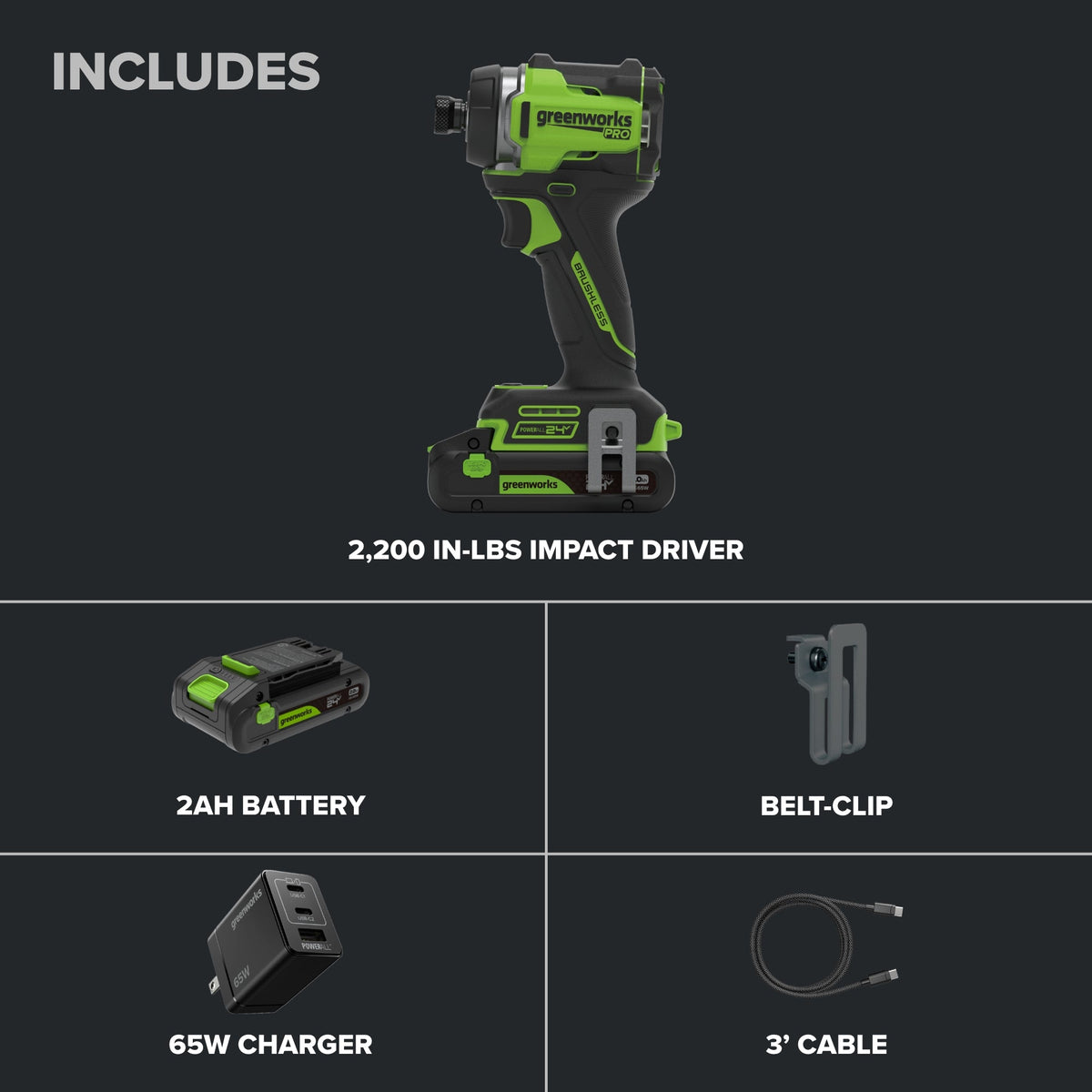 24V PowerAll Pro 2,200 In-Lb Impact Driver, with 2.0 Ah USB-C Battery, 65W USB-C Charger Block, 3' 100W USB-C Cable, Belt Clip and 10-PCS Bit Set