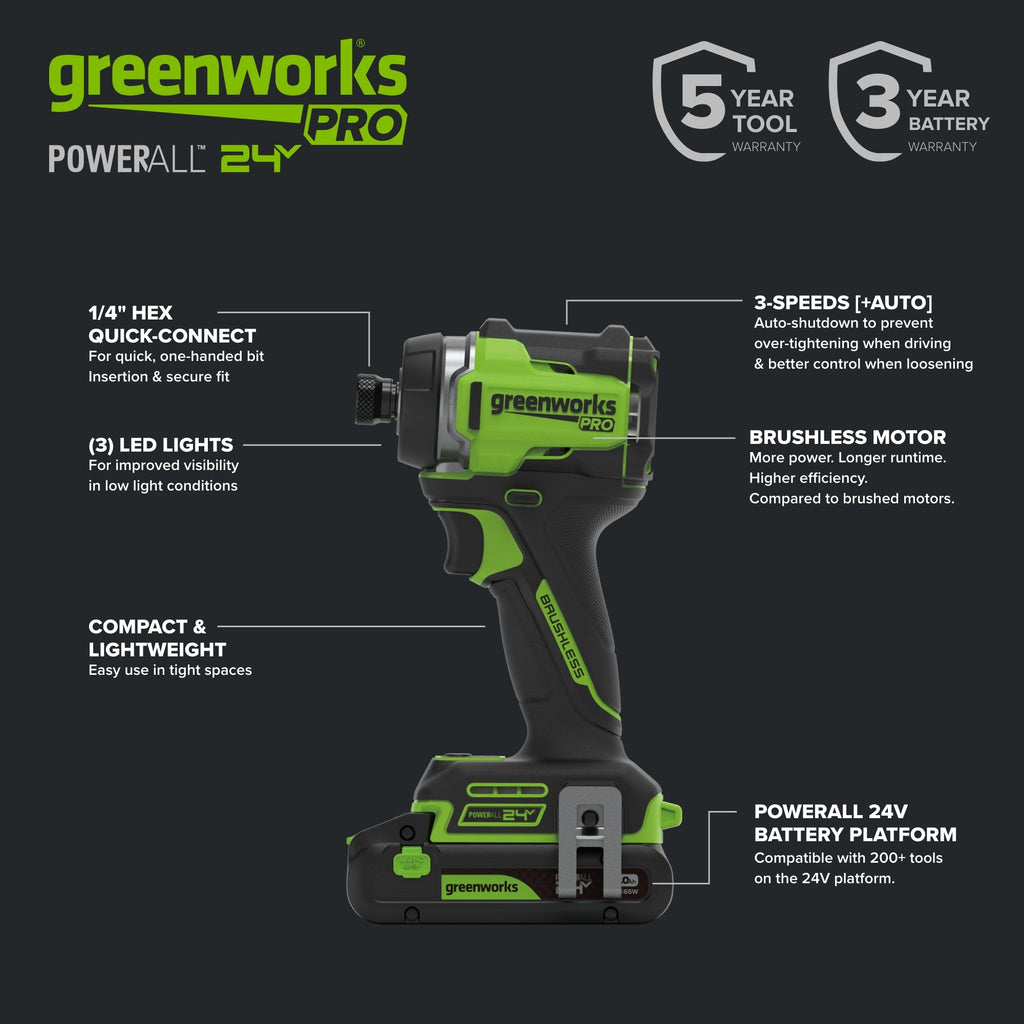 24V PowerAll Pro 2,200 In-Lb Impact Driver, with 2.0 Ah USB-C Battery, 65W USB-C Charger Block, 3' 100W USB-C Cable, Belt Clip and 10-PCS Bit Set
