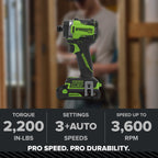 24V PowerAll Pro 2,200 In-Lb Impact Driver, with 2.0 Ah USB-C Battery, 65W USB-C Charger Block, 3' 100W USB-C Cable, Belt Clip and 10-PCS Bit Set