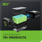 80V 18" Cordless Battery Chainsaw: 2.0 Ah Battery and Charger