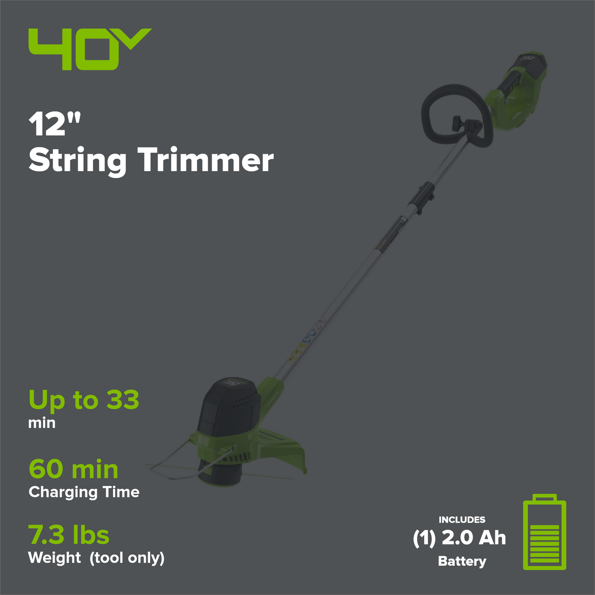 40V 12" Cordless Battery String Trimmer w/ 2.0 Ah Battery & Charger