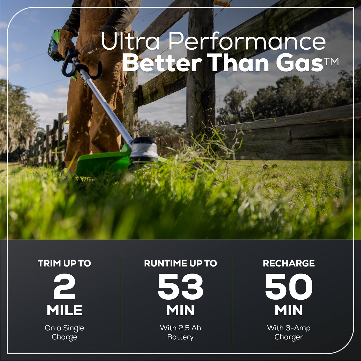 60V 16" Gen 2 Brushless Cordless Battery String Trimmer: (1) 2.5 Ah Battery, (1) 3A Charger