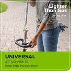 60V 16" Brushless Cordless Battery String Trimmer (Attachment Capable): (1) 4.0 Ah Battery, (1) 3A Charger, (1) Shoulder Strap