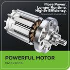 48V (24V x 2) 585 CFM Cordless Battery Leaf Blower w/ (2) 4.0 Ah USB Batteries & Dual Port Charger