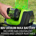 Pro 80V 21" Brushless Push Lawn Mower w/ (2) 2.0Ah Batteries & Rapid Charger