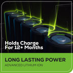 80V 21" Brushless 3-in-1 Push Lawn Mower: 4.0 Ah Battery and Charger, LM2138