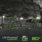 80V 21" Brushless 3-in-1 Push Lawn Mower: 4.0 Ah Battery and Charger, LM2138