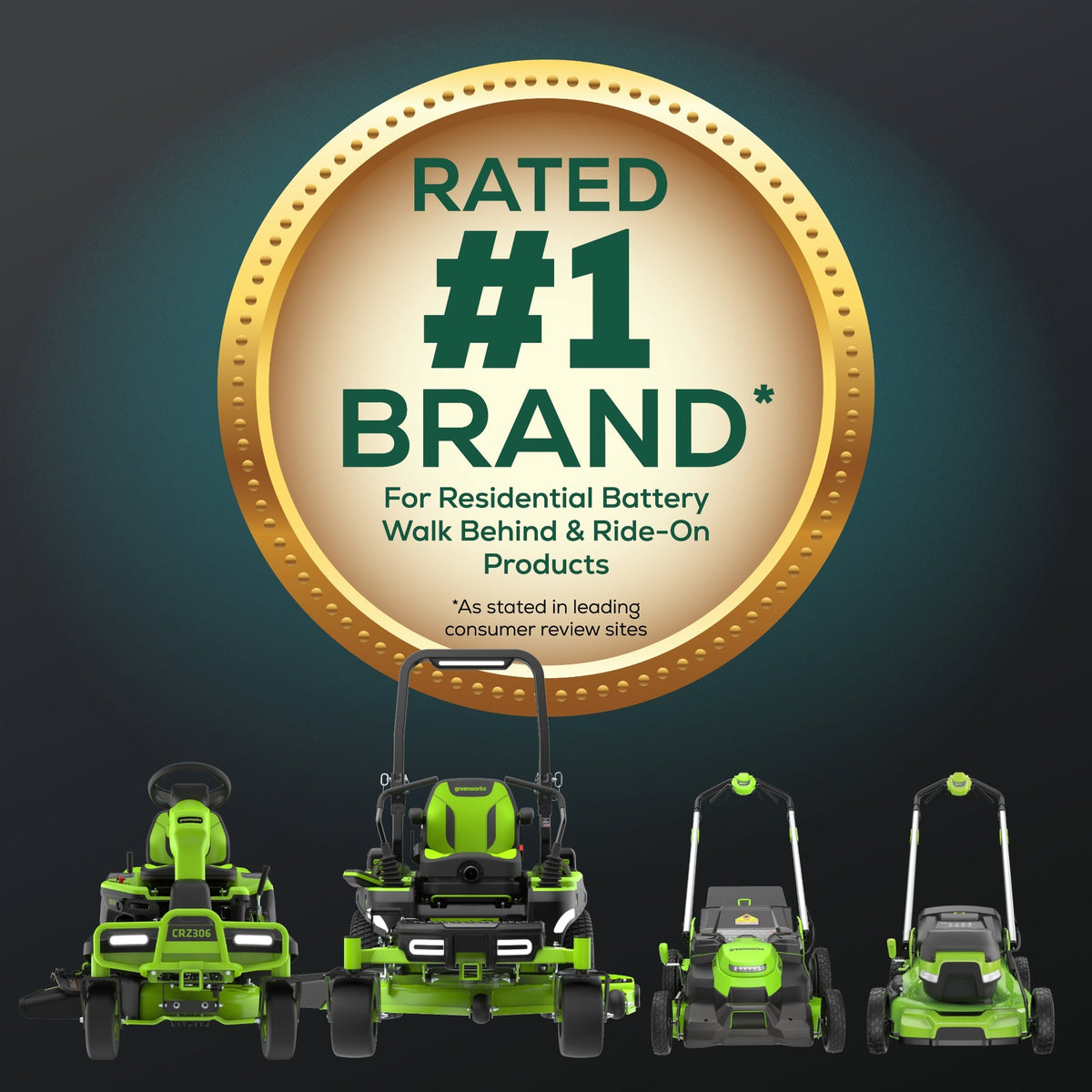 60V 19" Cordless Battery Push Lawn Mower w/ 5.0Ah Battery & Charger, LM1906