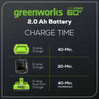 60V 2.0 Ah High Current (HC) Battery