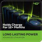 40V 16" Cordless Battery Push Lawn Mower w/ 4.0Ah Battery & Charger, LM1604