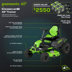 60V 42" Cordless Battery CrossoverT Riding Lawn Mower: (6) 8.0 Ah Batteries and (3) Dual-Port Turbo Chargers, CRT4261